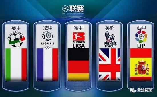 现不仅为球